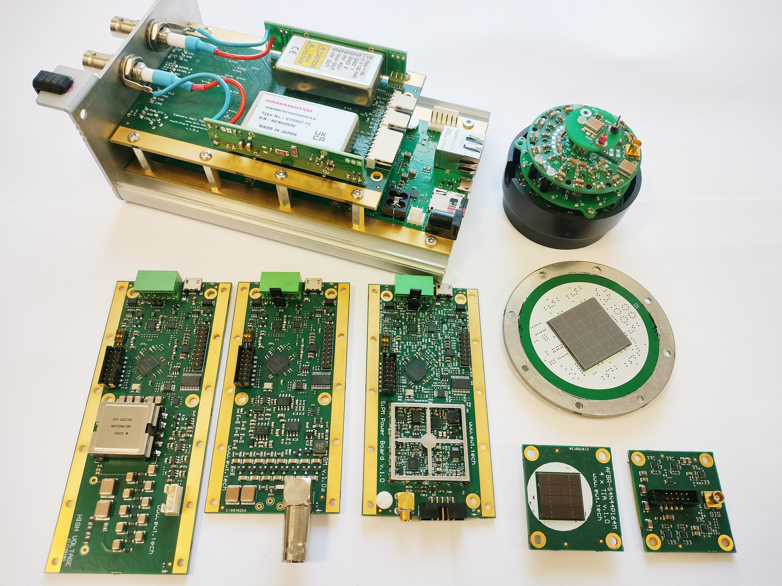 Starting point for further discussion – First technical details.